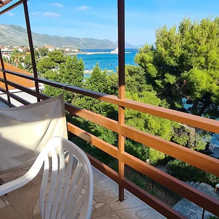 Apartman Hunor דירה אורביץ